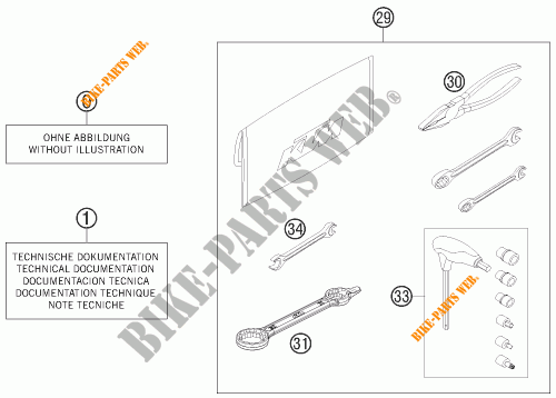 TROUSSE A OUTILS / MANUELS / OPTIONS pour KTM 450 SX-F FACTORY EDITION de 2016