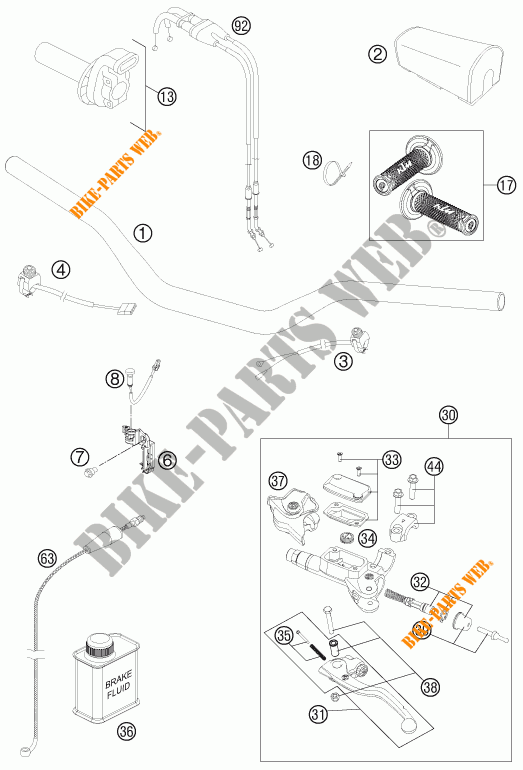 GUIDON / COMMANDES pour KTM 450 SX-F de 2015