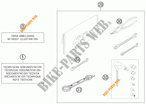 TROUSSE A OUTILS / MANUELS / OPTIONS pour KTM 350 SX-F de 2016