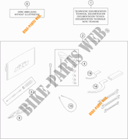 TROUSSE A OUTILS / MANUELS / OPTIONS pour KTM 1290 SUPER DUKE R BLACK de 2017