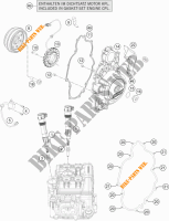 ALLUMAGE pour KTM 1290 SUPER DUKE R WHITE de 2017