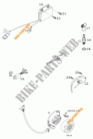 ALLUMAGE pour KTM 250 SX de 2000