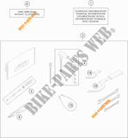 TROUSSE A OUTILS / MANUELS / OPTIONS pour KTM 1290 SUPER DUKE R BLACK ABS de 2016