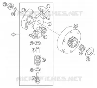 EMBRAYAGE pour KTM 50 SX MINI ADVENTURE de 2002