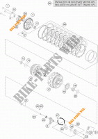EMBRAYAGE pour KTM 1290 SUPER DUKE R ORANGE ABS de 2015