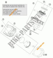 CYLINDRE pour KTM 1290 SUPER DUKE R ORANGE ABS de 2014