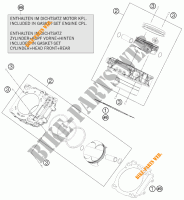 CYLINDRE pour KTM 1290 SUPER DUKE R ORANGE ABS de 2014