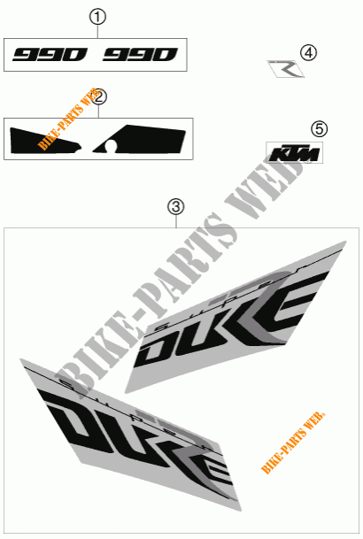 AUTOCOLLANTS pour KTM 990 SUPER DUKE R de 2008