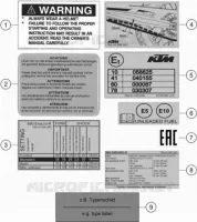 ETIQUETTES INFORMATIONS TECHNIQUES pour KTM 690 ENDURO R de 2020