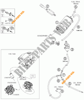 EVAPORATIVE CANISTER pour KTM 990 SUPER DUKE WHITE de 2009