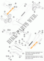 DISTRIBUTION pour KTM 990 SUPER DUKE ORANGE de 2009