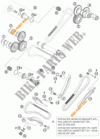 DISTRIBUTION pour KTM 990 SUPER DUKE ANTHRACITE de 2007