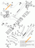 DISTRIBUTION pour KTM 990 SUPER DUKE ANTHRAZIT de 2007