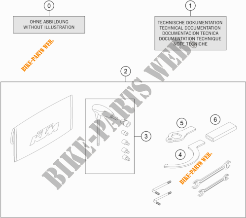 TROUSSE A OUTILS / MANUELS / OPTIONS pour KTM 1290 SUPER DUKE R BLACK de 2021