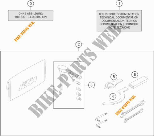 TROUSSE A OUTILS / MANUELS / OPTIONS pour KTM 1290 SUPER DUKE R ORANGE de 2021