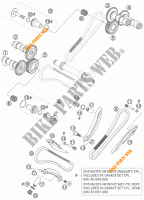 DISTRIBUTION pour KTM 990 SUPER DUKE ORANGE de 2007