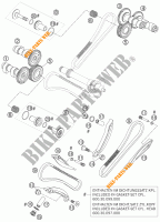 DISTRIBUTION pour KTM 990 SUPER DUKE BLACK de 2007