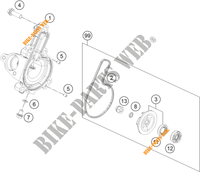 POMPE A EAU pour KTM 200 DUKE WHITE ABS - IKD de 2020