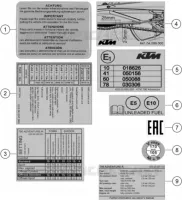 ETIQUETTES INFORMATIONS TECHNIQUES pour KTM 790 ADVENTURE R - CKD (NO ENGINE) de 2021