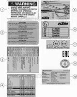 ETIQUETTES INFORMATIONS TECHNIQUES pour KTM 790 ADVENTURE R - CKD de 2021