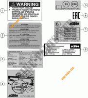 ETIQUETTES INFORMATIONS TECHNIQUES pour KTM 1290 SUPER DUKE R EVO orange de 2022