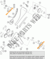 DISTRIBUTION pour KTM 1290 SUPER DUKE GT ORANGE ABS de 2016