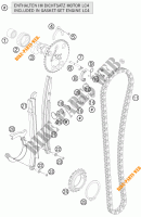 DISTRIBUTION pour KTM 690 DUKE WHITE ABS de 2013