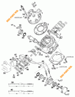 CYLINDRE / CULASSE pour KTM 125 STING/100 de 1997