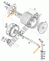 EMBRAYAGE pour KTM 125 STING/100 de 1997