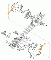 POMPE A EAU pour KTM 125 STING/100 de 1997