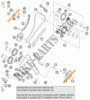 DISTRIBUTION pour KTM 1190 RC8 R WHITE de 2013