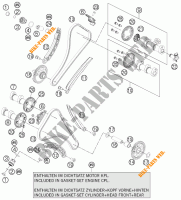 DISTRIBUTION pour KTM 1190 RC8 R BLACK de 2012