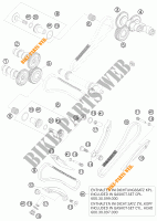 DISTRIBUTION pour KTM 950 SUPER ENDURO R de 2009