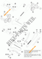 DISTRIBUTION pour KTM 950 SUPER ENDURO R de 2008