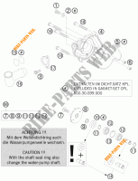 POMPE A EAU pour KTM 950 SUPER ENDURO R de 2008