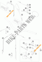 GUIDON / COMMANDES pour KTM 950 SUPER ENDURO R de 2008