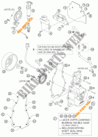 ALLUMAGE pour KTM 950 SUPER ENDURO R de 2007
