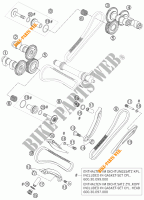 DISTRIBUTION pour KTM 950 SUPER ENDURO R de 2007