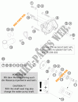POMPE A EAU pour KTM 950 SUPER ENDURO R de 2007
