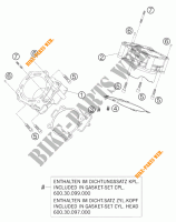 CYLINDRE pour KTM 950 SUPER ENDURO R de 2006