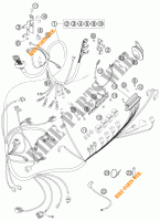 FAISCEAU ELECTRIQUE pour KTM 950 SUPER ENDURO R de 2006