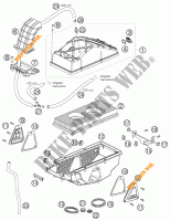 FILTRE A AIR pour KTM 950 SUPER ENDURO R de 2006
