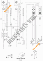 FOURCHE (PIECES) pour KTM 690 ENDURO R ABS de 2016