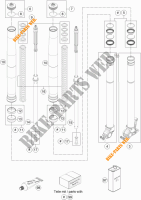 FOURCHE (PIECES) pour KTM 690 ENDURO R ABS de 2015