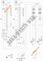 FOURCHE (PIECES) pour KTM 690 ENDURO R ABS de 2014