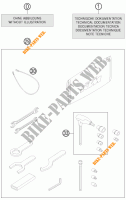 TROUSSE A OUTILS / MANUELS / OPTIONS pour KTM 1190 RC8 R BLACK de 2012