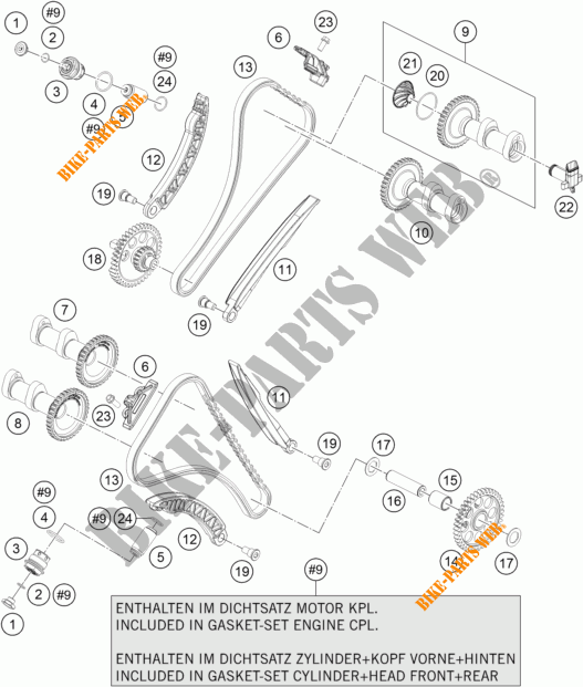 DISTRIBUTION pour KTM 1290 SUPER ADVENTURE R TKC de 2017