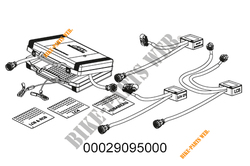 BREAKOUT-BOX KPL.